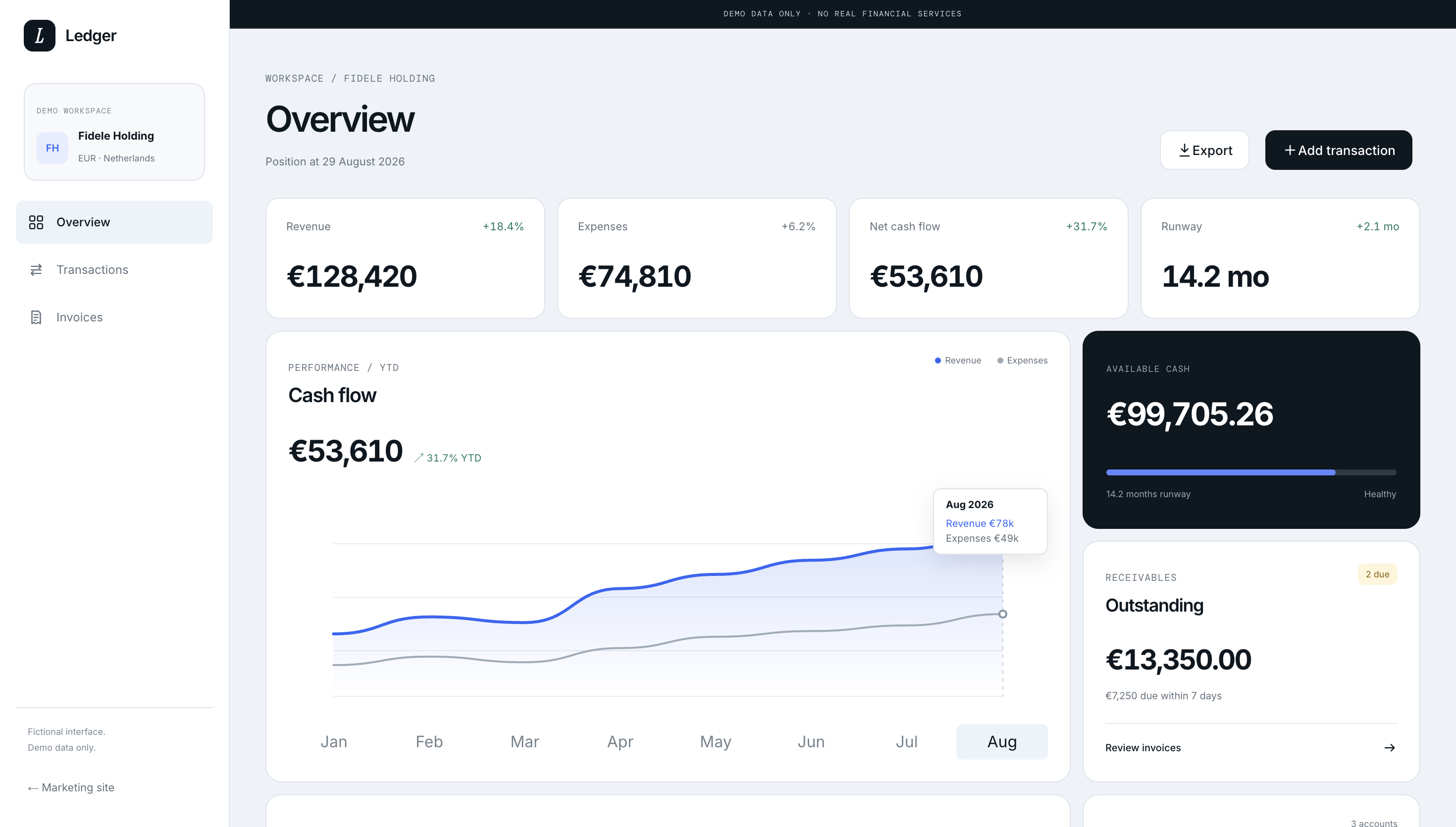 Ledger homepage screenshot